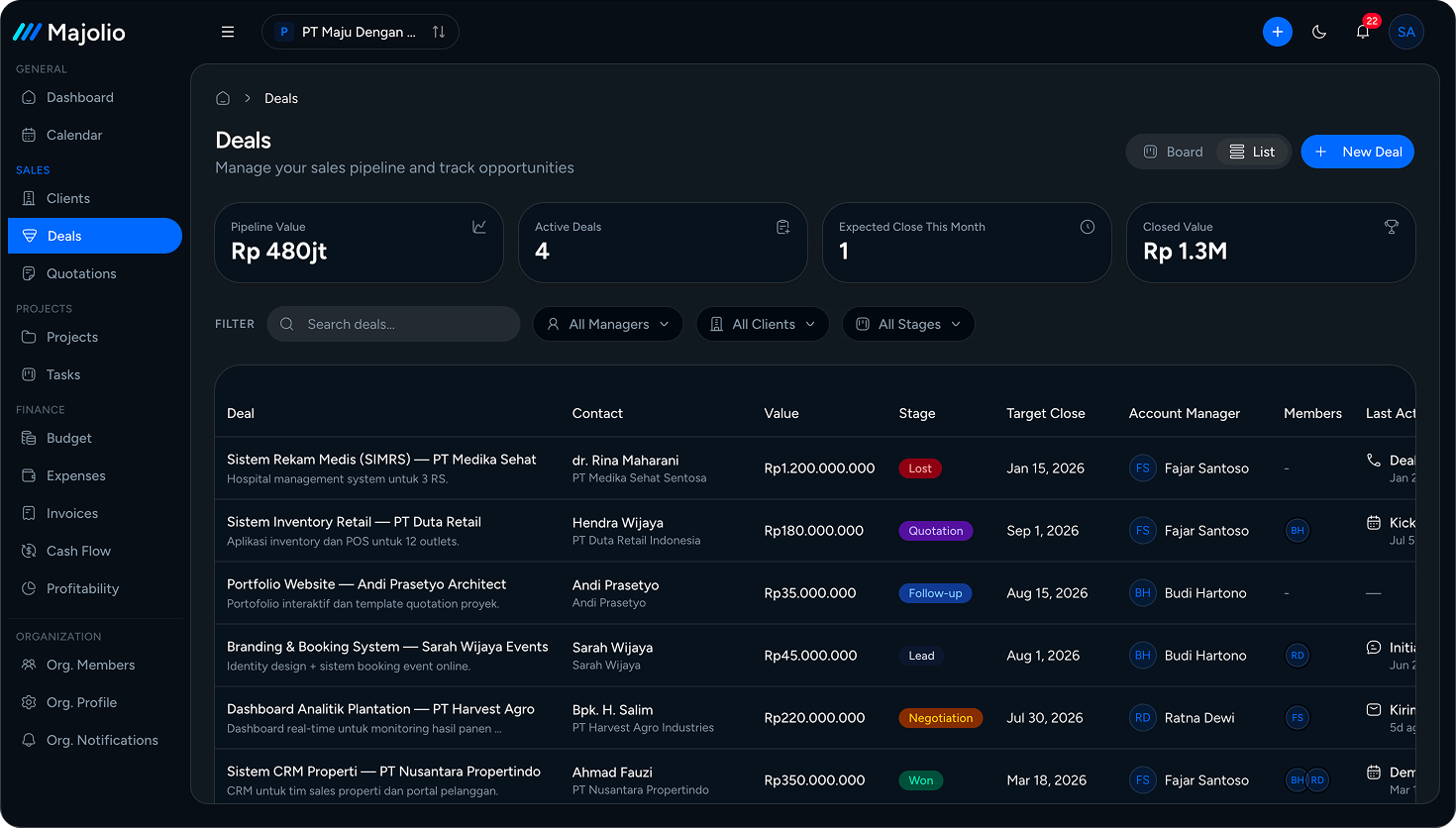 Deals Pipeline