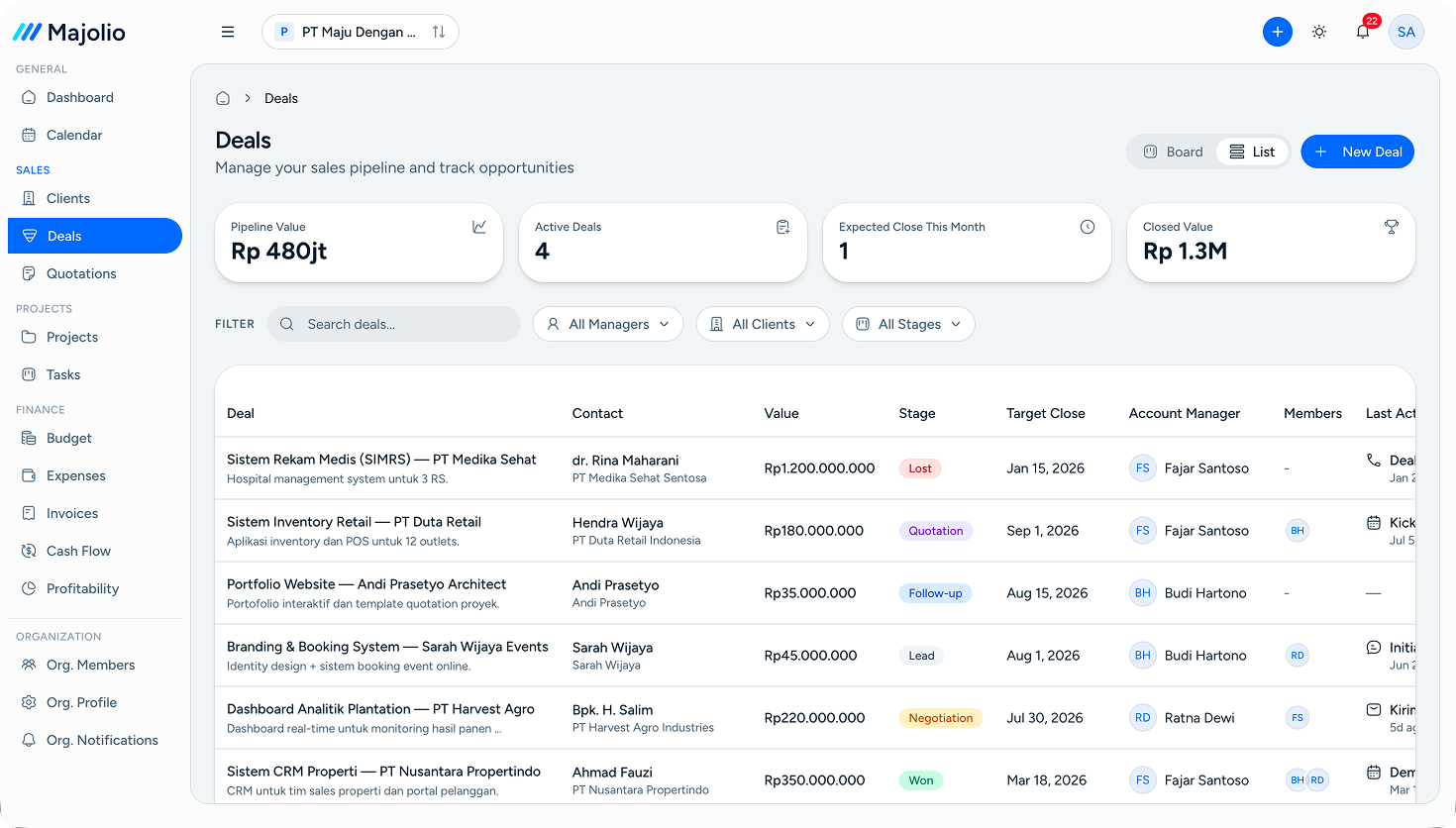 Deals Pipeline